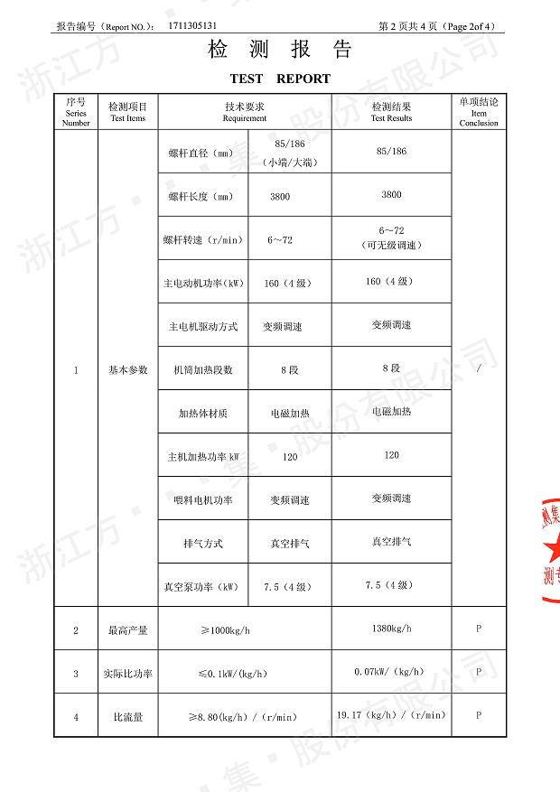 85型锥形同向星空在线经过权威机构检测3.jpg